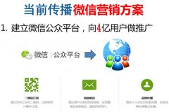 安檢門行業(yè)“微信營銷”究竟怎樣做？