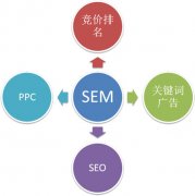 將來(lái)影響安檢門(mén)市場(chǎng)開(kāi)展的因素