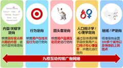 安檢門廠家有效的網(wǎng)絡推廣秘訣？